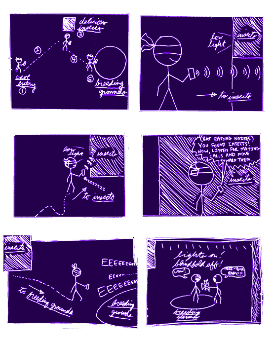 Six storyboard sketches in a series, wherein a blindfolded game-player uses a handheld device to navigate blindly through a simulated batcave, to hunt insects, and to feed them to her baby bat, thereby winning the game and receiving a stuffed toy bat as a reward